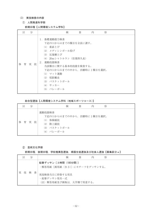 富山大学 令和3年度 入学者選抜要項