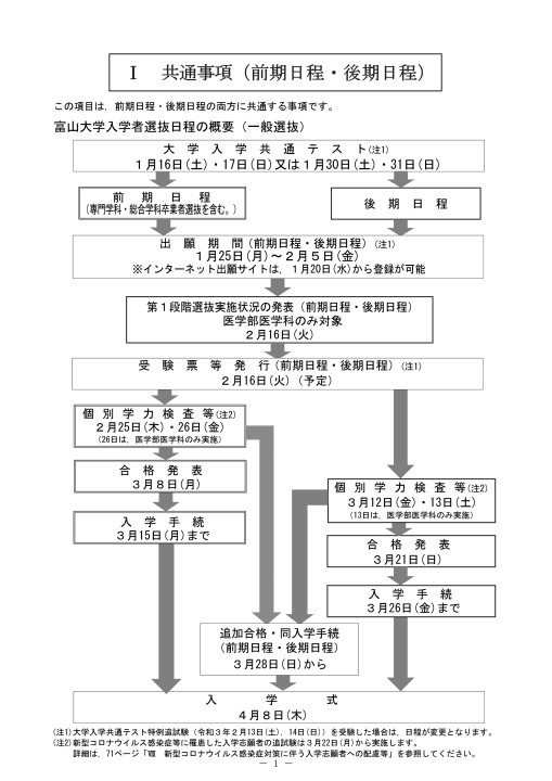 富山大学 令和3年度 学生募集要項 一般選抜