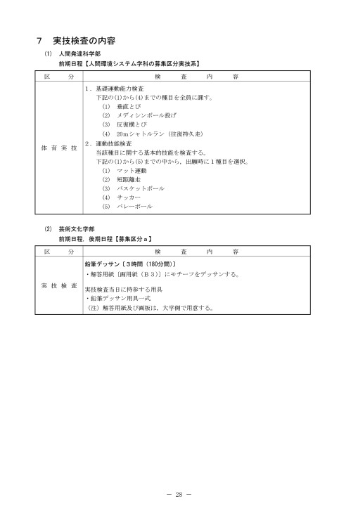 富山大学 令和3年度 学生募集要項 一般選抜