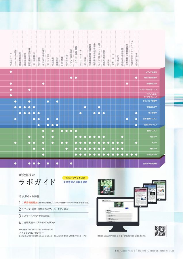 電気通信大学1年必修教科書+ドイツ語教科書+レポート用紙、グラフ用紙、実験ノート クラッセ！ ノイ 初級ドイツ語総合読本 - 白水社