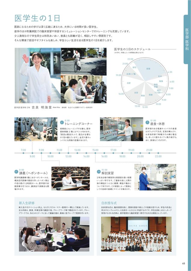 横浜市立大学 2025